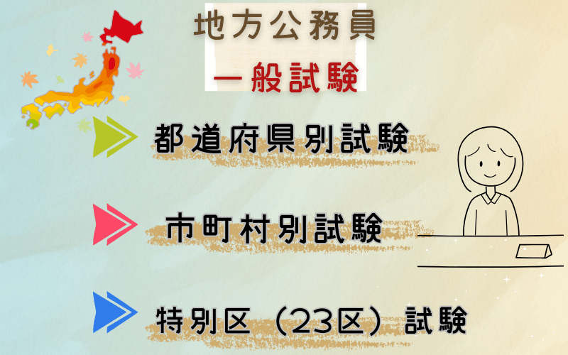 地方公務員一般試験概要