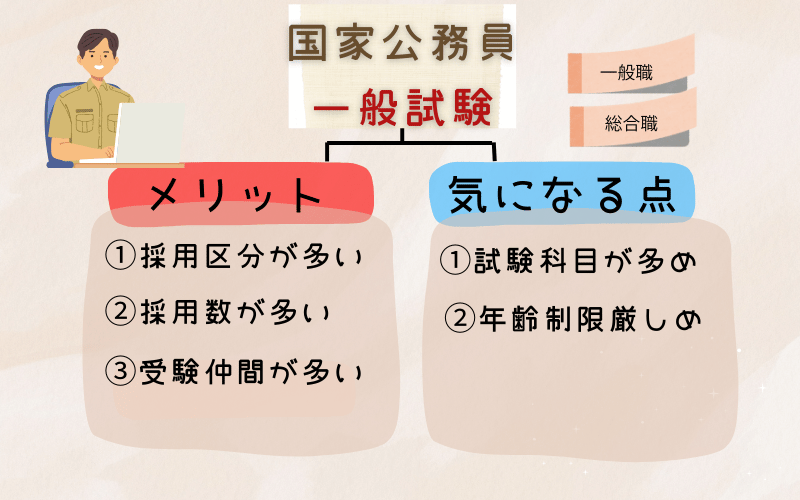 国家公務員一般試験メリットデメリット