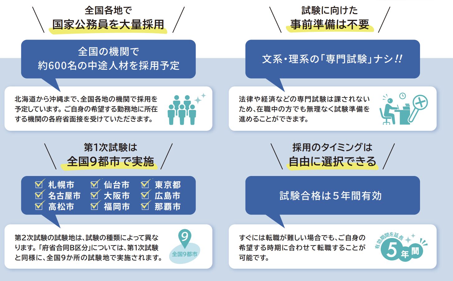 国家公務員経験者採用の特徴