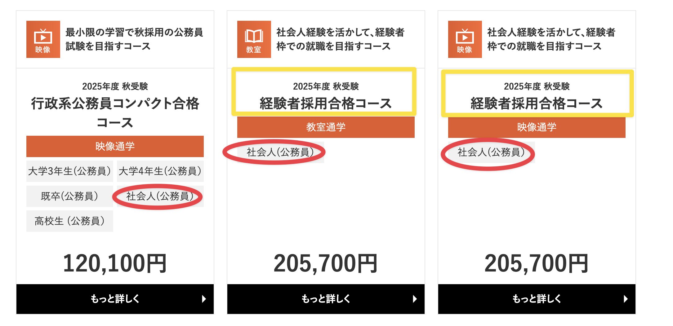 大原学園の受講料を示す画像