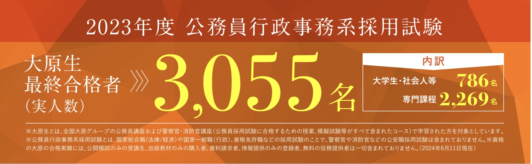 大原学園公務員講座合格者数